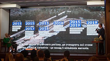 Київводоканал - лідер зелених змін