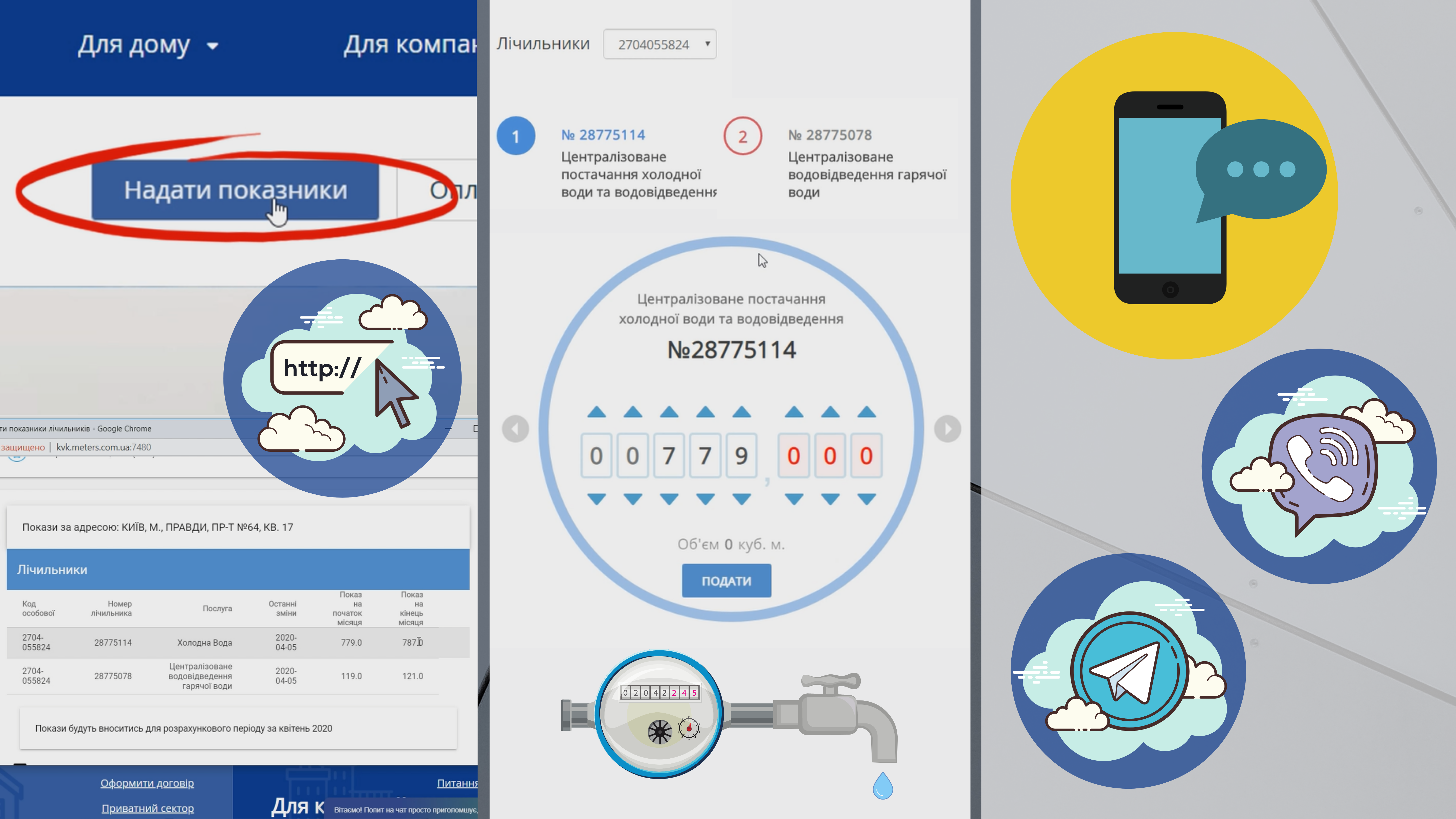 Передавайте показники лічильників дистанційно
