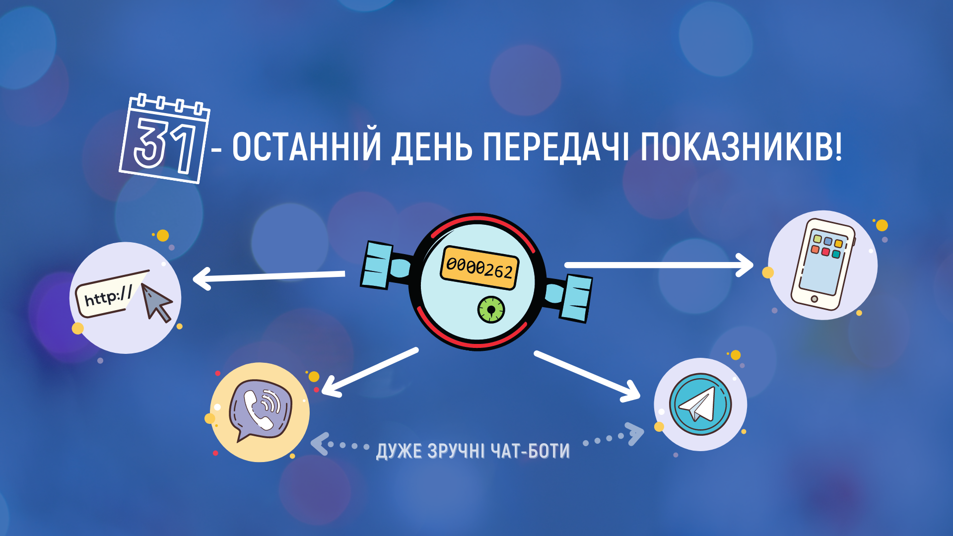 Вчасно передавайте показання лічильників