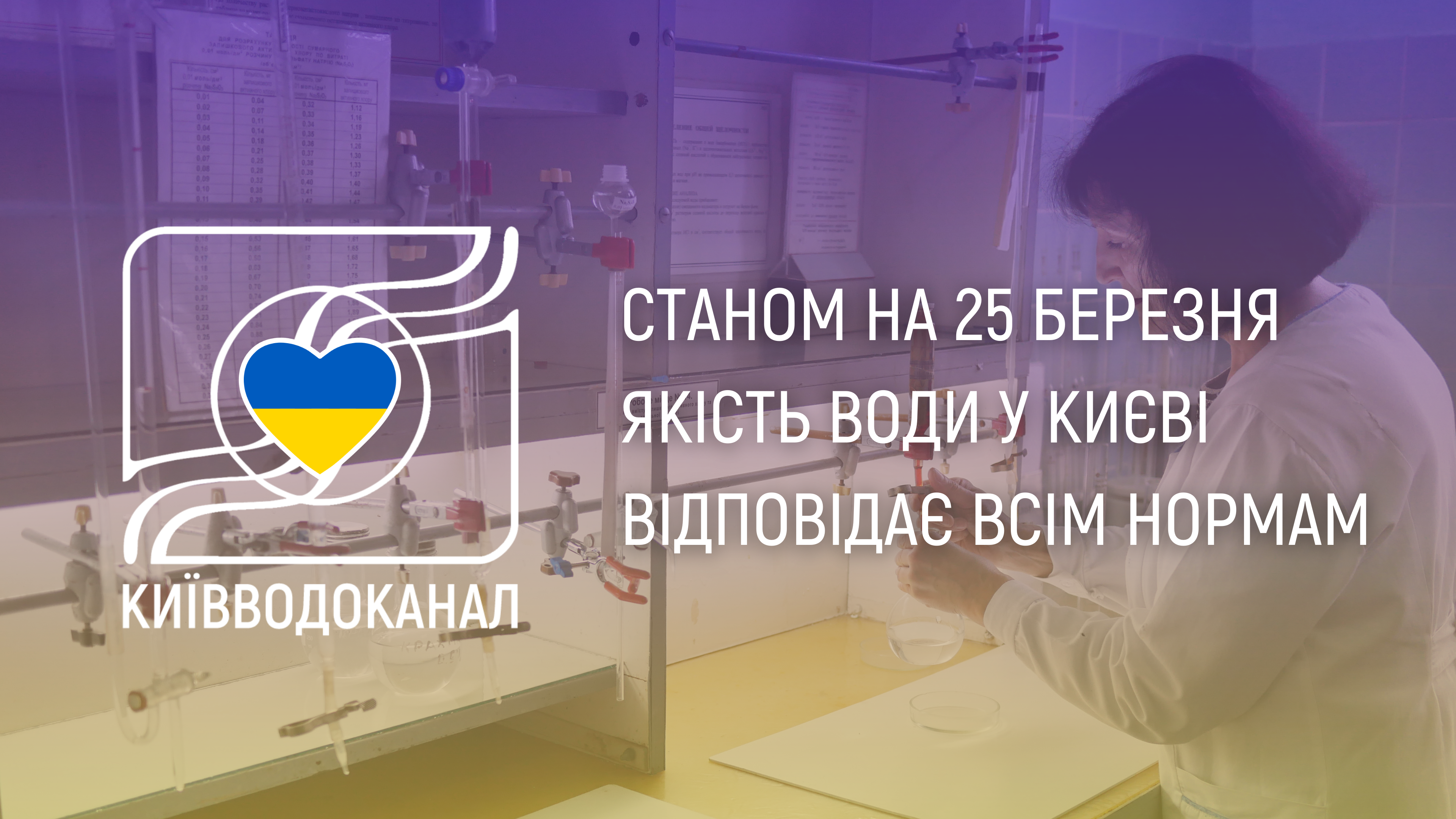 Станом на 25 березня якість води відповідає нормам