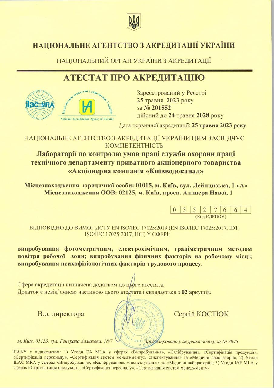 Впровадження стандартів ISO