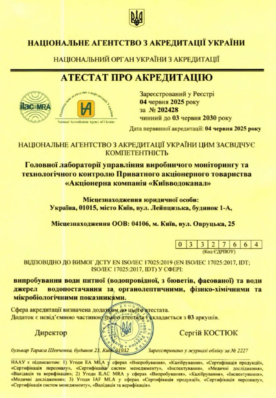 Впровадження стандартів ISO
